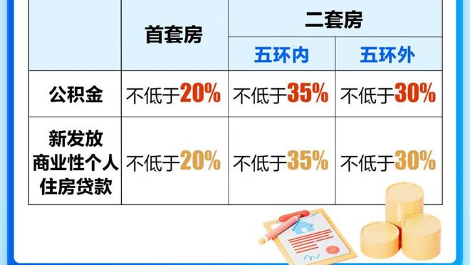 难挽败局！杜兰特28中16空砍40分4板5助